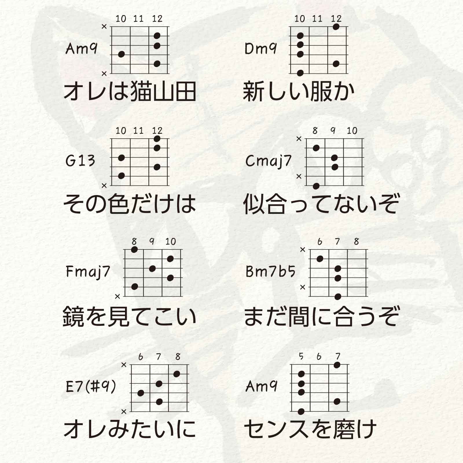 楽譜スタンプ〈ダイアグラム・大〉ギター用 クローズドコード3フレット|遠目でも見やすい、浸透印のコードメモはんこ