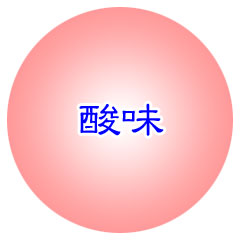 天然香原料・刻(匂い袋用) 丁子(ちょうじ)