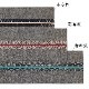 百道発信　藍文様　ランナークロス (IKI-1529)　150×28cm　福岡県の布製品　テーブルランナー　和文様　和風のテーブルセンター　あられ／青海波／麻の葉　綿100%　日本製　Fabric table runner, Fukuoka craft