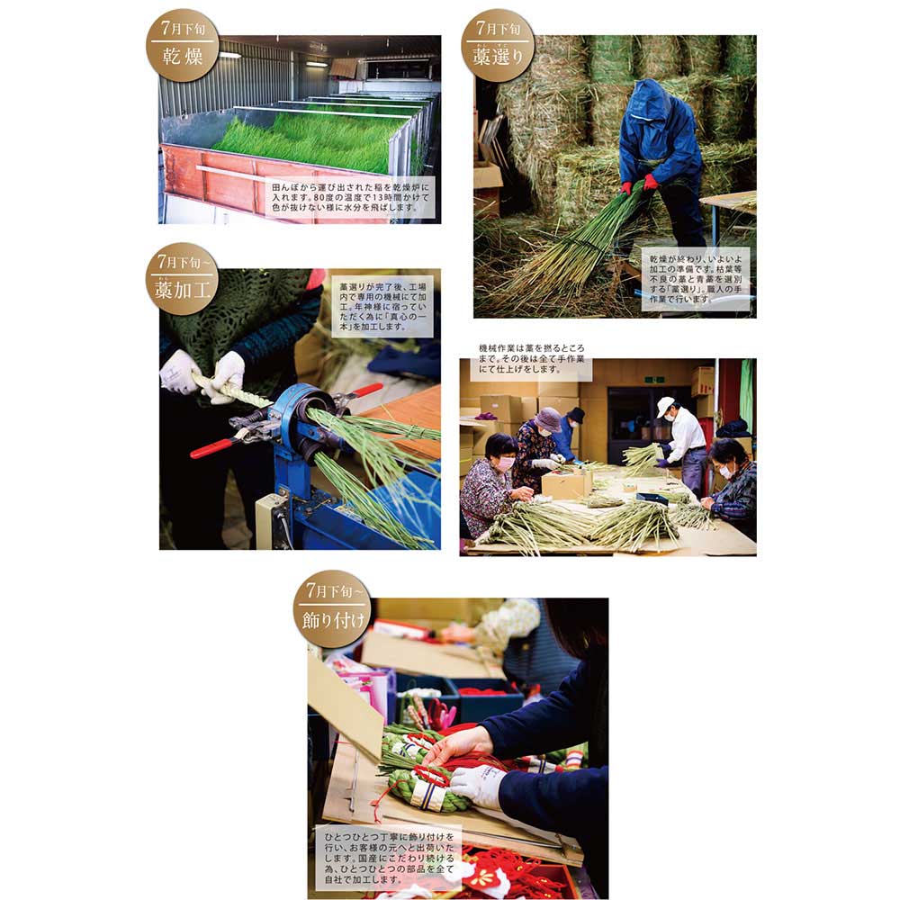 正月飾り 注連飾り 竹治郎 雪月風花 鶴華耀(つるかよう) 新潟県南魚沼の正月飾り 10000サイズ 和モダンな玄関飾り 門やエントランスにも 日本製のおしゃれなお正月リース Japanese New Year decoration made of straw