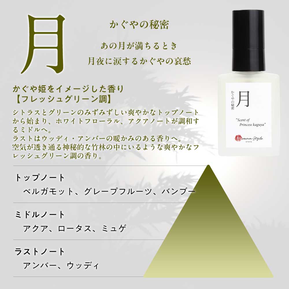 香水(女性用) Tfbjydcbnhc nkv mhvnmm mcosme-style_jthfra0001