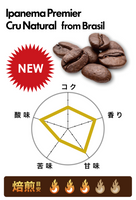 ѥͥ ץߥ ʥ/֥饸(200g)