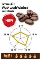 ��� G1 �����奦���� �����å����/�������ԥ�(200g)