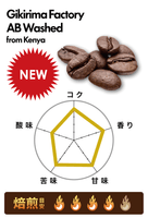 ������ޥե����ȥ꡼ AB �����å����/���˥�(200g)