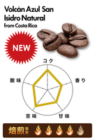 ボルカン アズール サン・イシドロ ナチュラル /コスタリカ(200g)