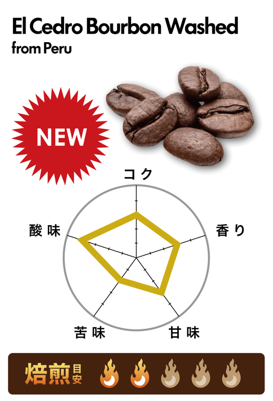 ���ɥ����� �֥�ܥ�� �����å����/�ڥ롼(200g)