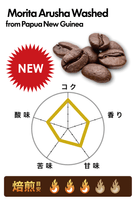 ��꥿ ���롼����� �����å����/�ѥץ��˥塼���˥�(200g)