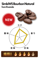 �����WS �֥�ܥ�� �ʥ�����/�����(200g)