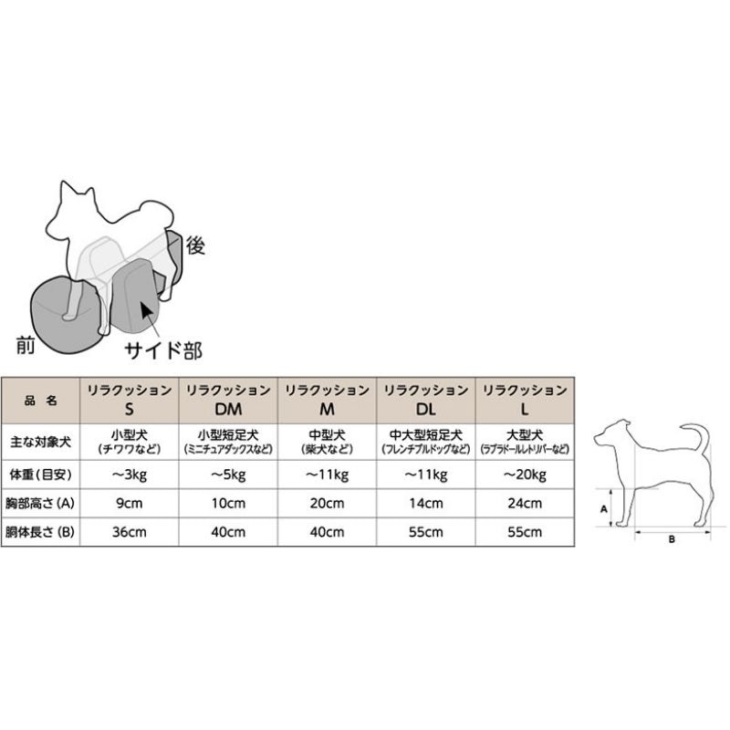 アロン化成 リラクッション Sサイズ ブルー
