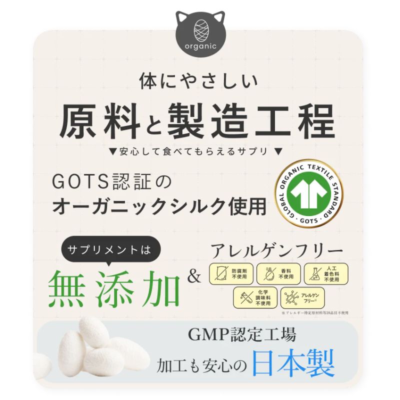 SILKFULL シルクフル 犬用7包