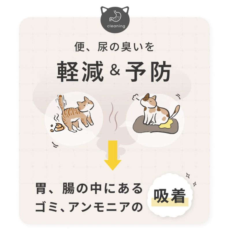 SILKFULL シルクフル 犬用30包