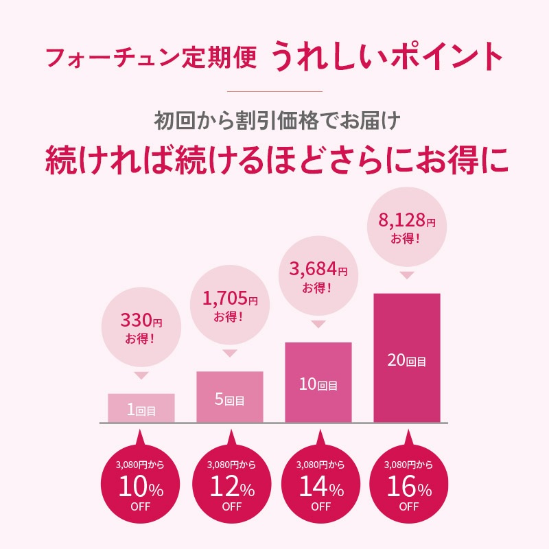 [�ե�������������] �Х��֥졼�����ץ��ƥ�����