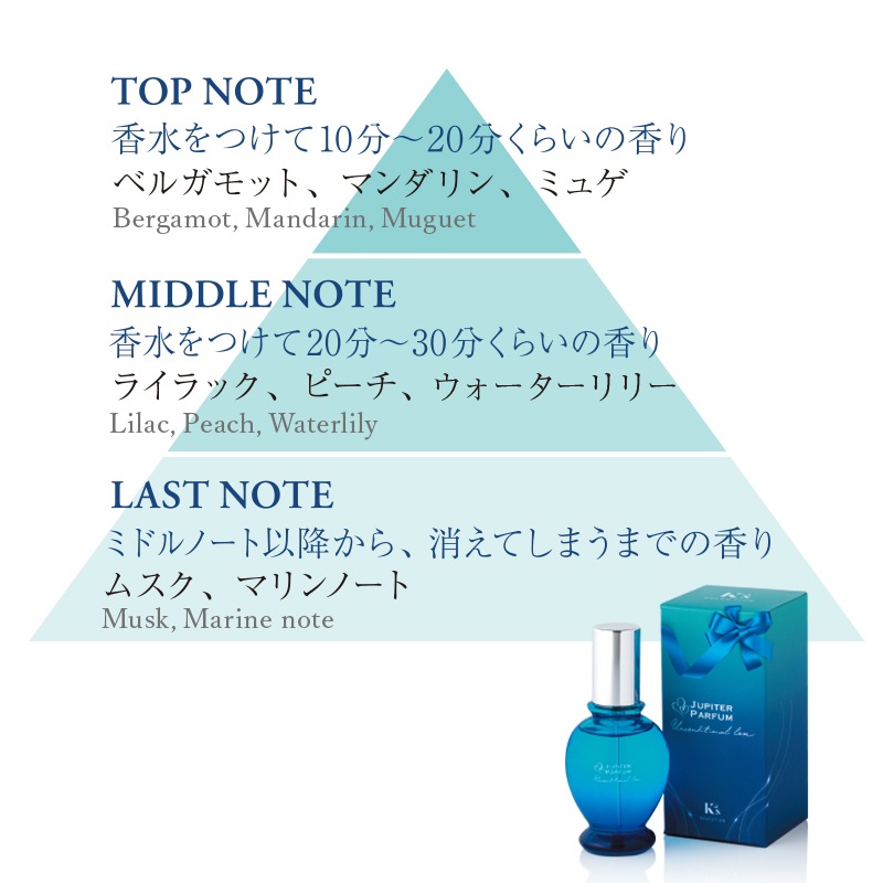 ����ԥ����ѥ�ե��� ���󥳥�ǥ�����ʥ���