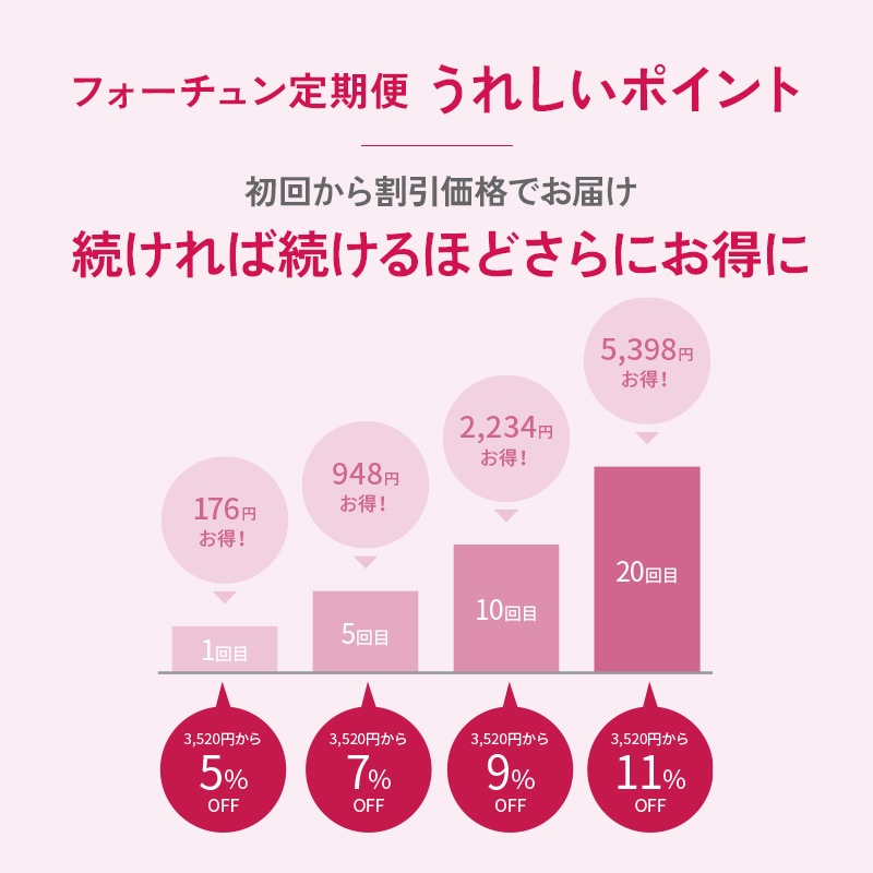 [�ե�������������] ��������Х������