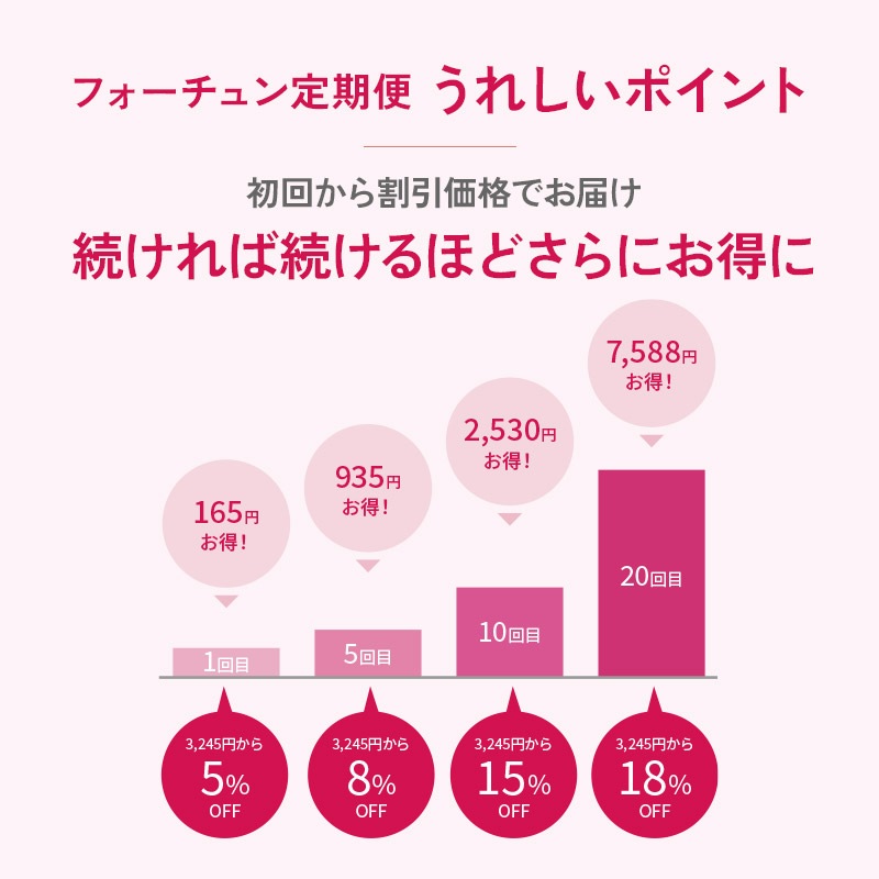 [�ե�������������] �Х��֥졼�����ץ��ƥ�����