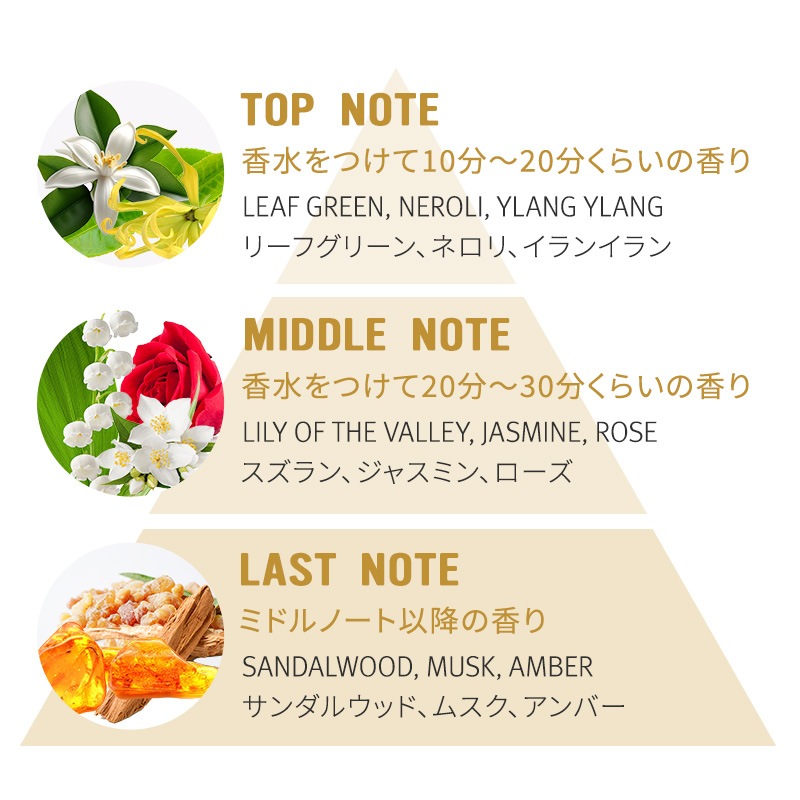 ����ԥ����ѥ�ե��� �ѡ��꡼���ǥ饤��