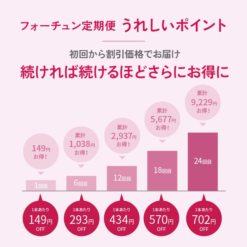 [�ե�������������] �����饰����