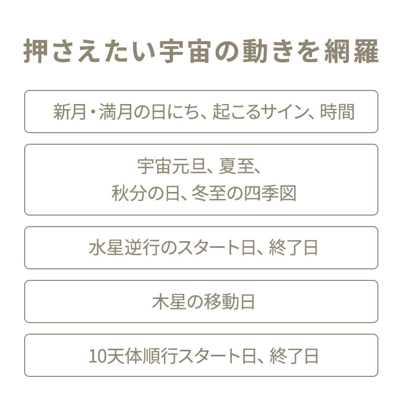 Keikos Power Photo Calendar 2024