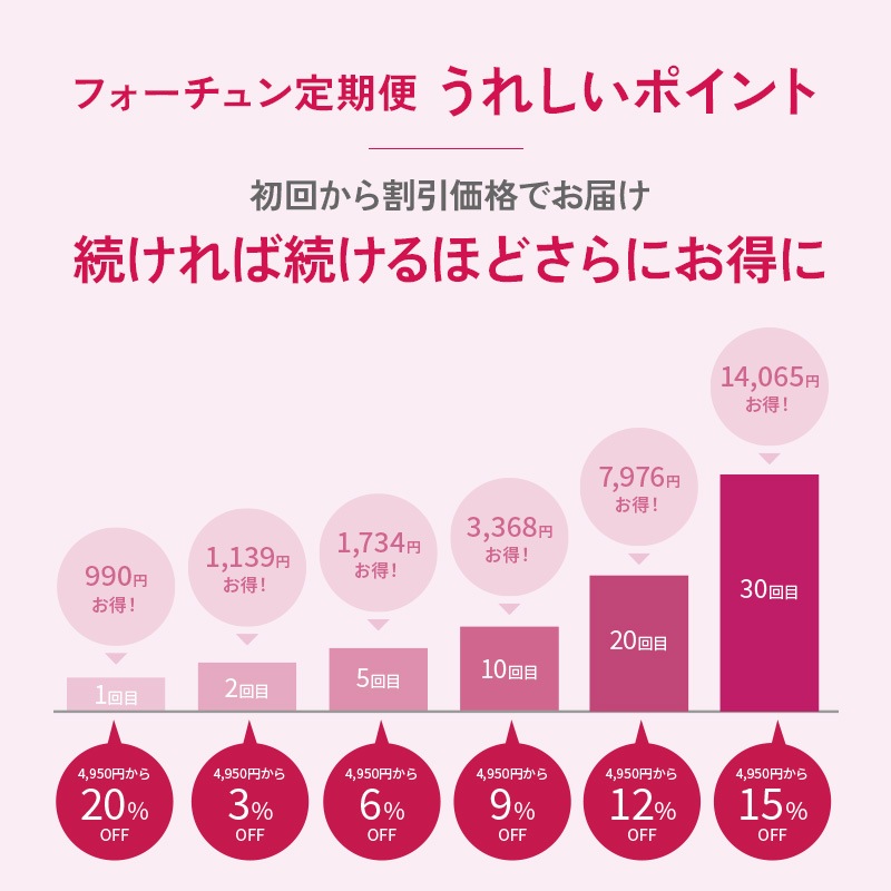 [ե] Ritua ܥ˥ѥإ