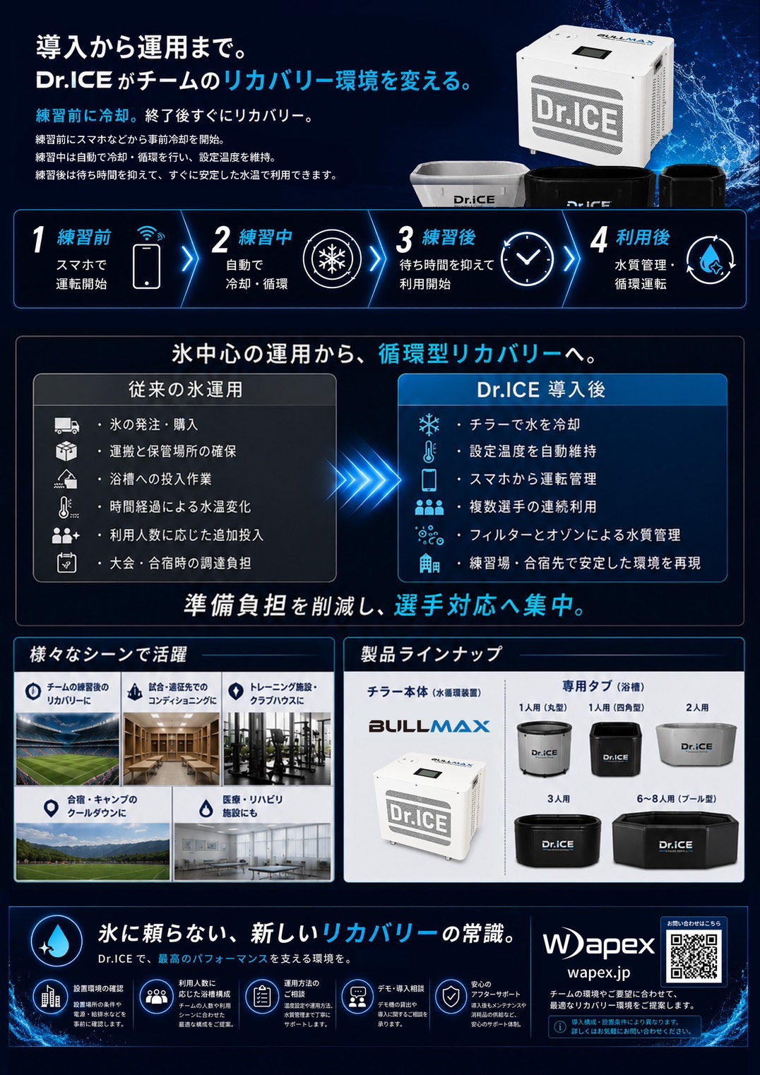 【お問い合わせ商品】特別割引中「ドクターアイス」氷不要でどこでも使えるポータブルアイスバス。リカバリー熱中症対策に！