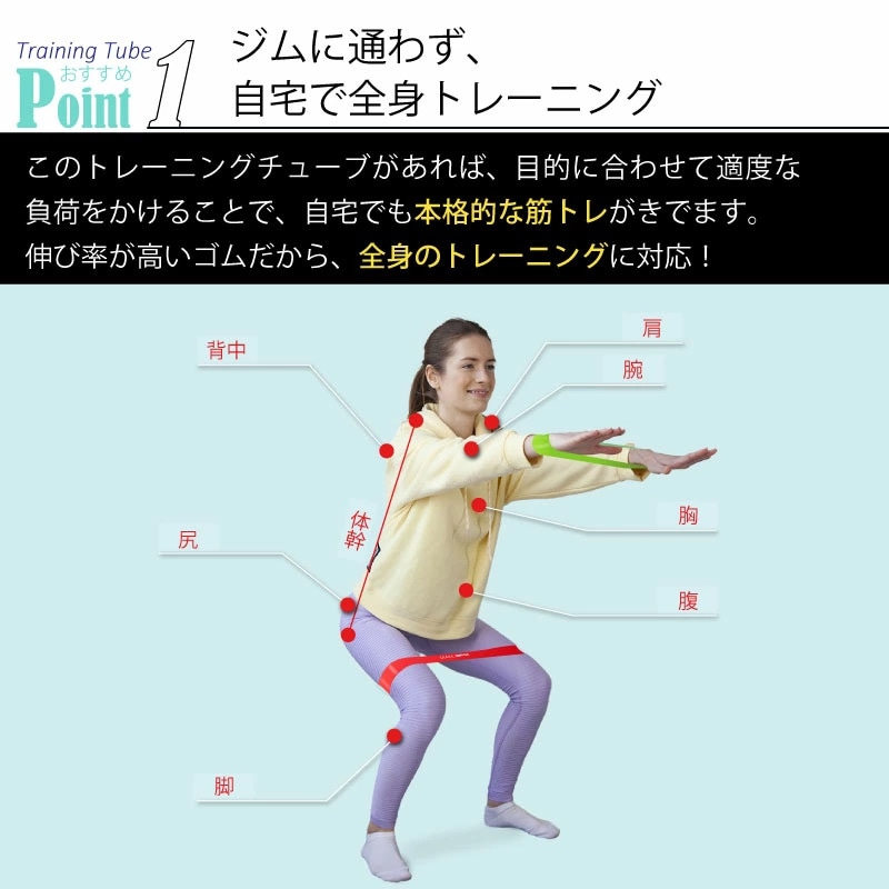 Wapex ワペックス トレーニングチューブ ゴムバンド（5色セット）