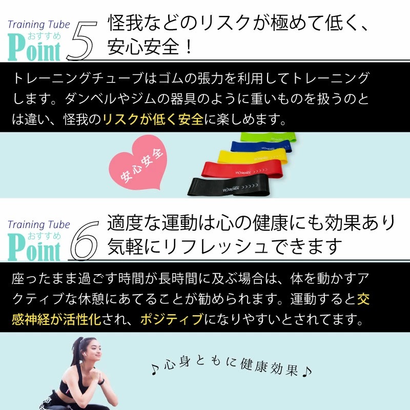 Wapex ワペックス トレーニングチューブ ゴムバンド（5色セット）