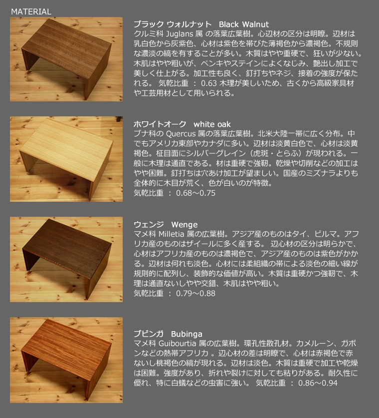 �ޤꤿ���ߥơ��֥� �ޤ���ߥơ��֥� �޾��ߥơ��֥� �ޤꤿ���߼� �ޤ���߼� ʸ�� �ǥ��� ���� �ߥ˥ơ��֥� �����ơ��֥� �����ɥơ��֥� ������� �������� �¥���� ��������� ������ ���� diy ������ ��