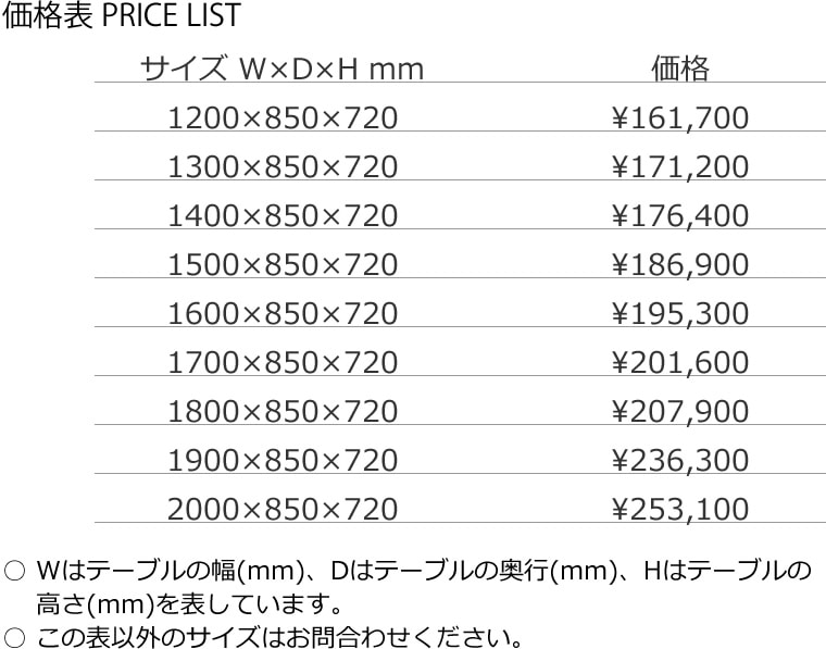 �����˥󥰥ơ��֥� ��120cm��200cm �֥�å������꡼�� ��Ʋ�ơ��֥� ̵���� �̲� �¥���� �ǥ����� �ǥ����ʡ� ������� �͵� ���� diy ���� ŷ���� ������ �� ����� �ʥ����� ����ץ� �ȶ񿦿� �ȶ�᡼����