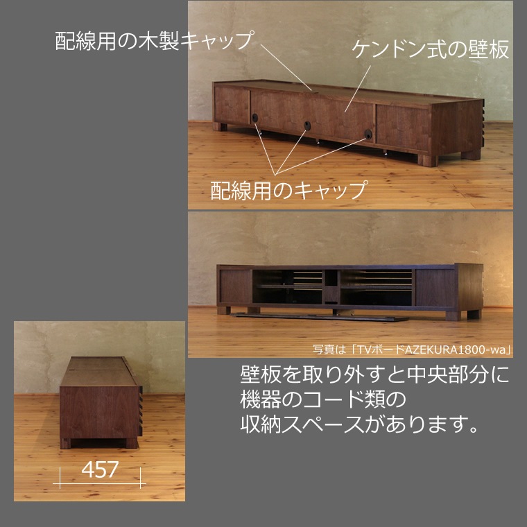 TV�ܡ��� ��210cm ��������ʥåȺ� �ʻ� 4K�ƥ���б� �磻�� �緿 �ƥ���� TV�� �ƥ�ӥܡ��� AV�ܡ��� AV��å� TV��å� AV��å� ̵���� �ǥ����� �ǥ����ʡ� �̲� �¥���� ��������� ������ �� ��Ǽ ������� �������� �͵� ���� ����ץ� �ʥ�����