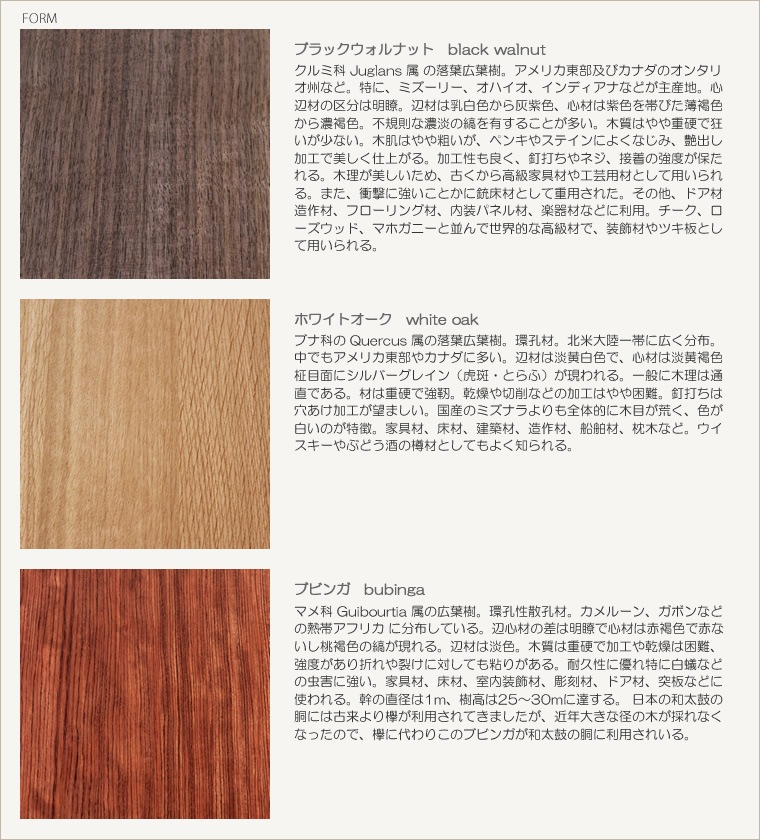 �ͥ��ȥơ��֥� �����ɥơ��֥� �����ҡ��ơ��֥� �ƥ����ơ��֥� ���ե����ơ��֥�  ����å� ����ե� �ڤ��� �¥���� ��������� �̲� ������� �������� ������ �� �ǥ����� �ǥ����ʡ� ���� ŷ���� �ȶ񿦿� diy Ĺ���� �ʥ����� �����