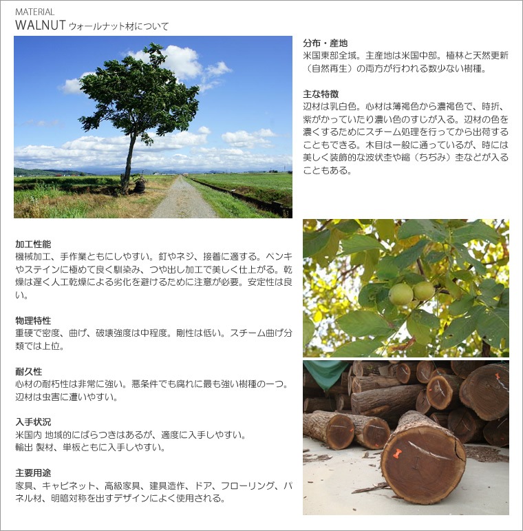 ͥȥơ֥ ɥơ֥ ҡơ֥ ƥơ֥ եơ֥ ʥåȺ ¥  ̲     ǥ ǥʡ  ŷ ȶ񿦿 diy Ĺ ʥ 