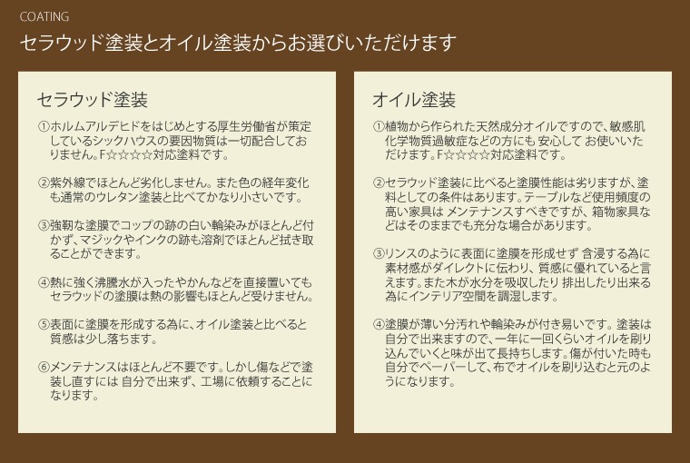 �����ơ��֥� ��85cm����180cm �ۥ磻�ȥ������� ̵���� �١����å� ��ӥ󥰥ơ��֥� ���󥿡��ơ��֥� ���ե����ơ��֥� �¥���� ��������� �̲� ������� �������� ������ �� �ǥ����� �ǥ����ʡ� ���� ŷ���� �ȶ񿦿� diy Ĺ���� �ʥ����� �����