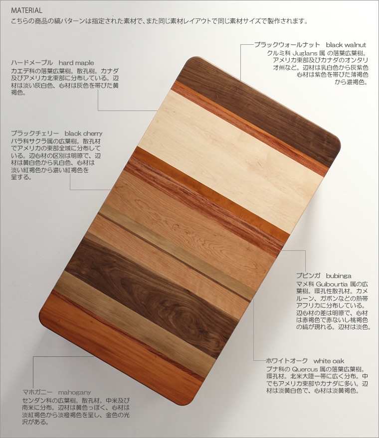 �����ơ��֥� ��120cm����180cm �Ƽ�̵���� ����å� ����ե� �ڤ��� ��ӥ󥰥ơ��֥� ���󥿡��ơ��֥� ���ե����ơ��֥� �¥���� ��������� �̲� ������� �������� ������ �� �ǥ����� �ǥ����ʡ� ���� ŷ���� �ȶ񿦿� diy Ĺ���� �ʥ����� �����