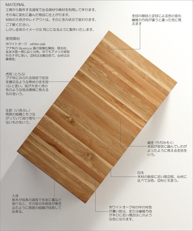 �����ơ��֥� ��85cm����180cm �ۥ磻�ȥ������� ̵���� ���㡼�� ��ӥ󥰥ơ��֥� ���󥿡��ơ��֥� ���ե����ơ��֥� �¥���� ��������� �̲� ������� �������� ������ �� �ǥ����� �ǥ����ʡ� ���� ŷ���� �ȶ񿦿� diy Ĺ���� �ʥ����� �����