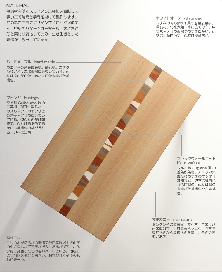 ơ֥ 120cm180cm ۥ磻ȥ å ե 쥤 ӥ󥰥ơ֥ 󥿡ơ֥ եơ֥ ¥  ̲     ǥ ǥʡ  ŷ ȶ񿦿 diy Ĺ ʥ 