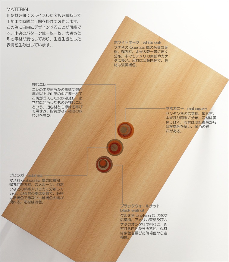 �����ơ��֥� ��120cm����180cm �ۥ磻�ȥ������� ����å� ����ե� ����쥤 ��ӥ󥰥ơ��֥� ���󥿡��ơ��֥� ���ե����ơ��֥� �¥���� ��������� �̲� ������� �������� ������ �� �ǥ����� �ǥ����ʡ� ���� ŷ���� �ȶ񿦿� diy Ĺ���� �ʥ����� �����