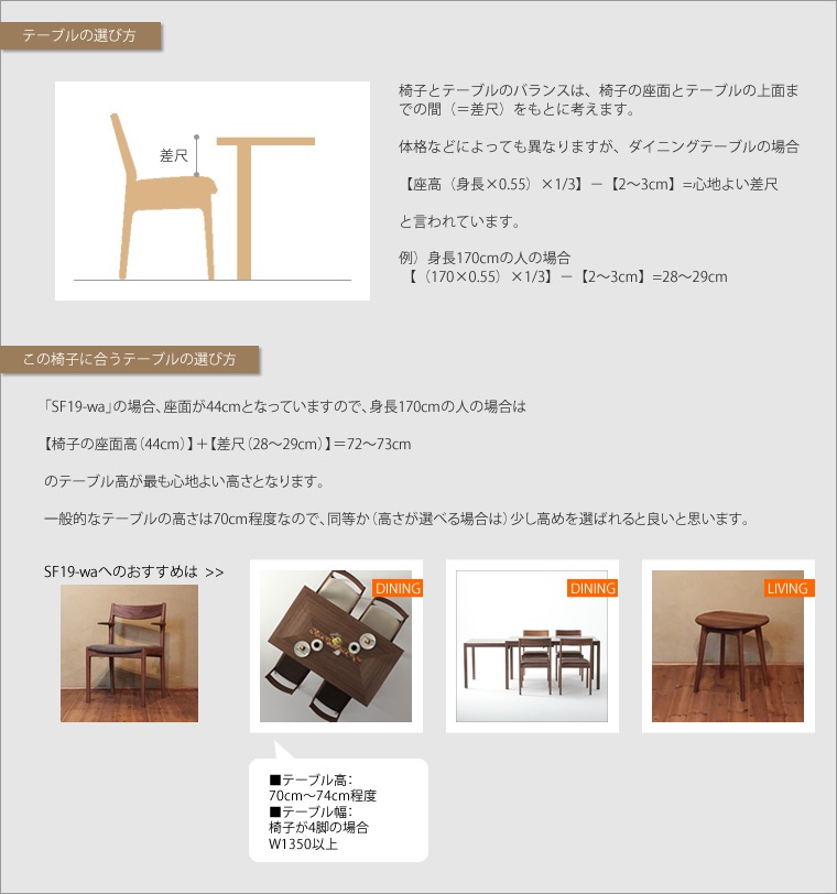  ʥåȺ ɪդ ݤ 餫 ˥󥰥  ̵ ڤ  ¥  ̲   ǥ ǥʡ  ȶ᡼ diy  ˥  ŷ    ʥ