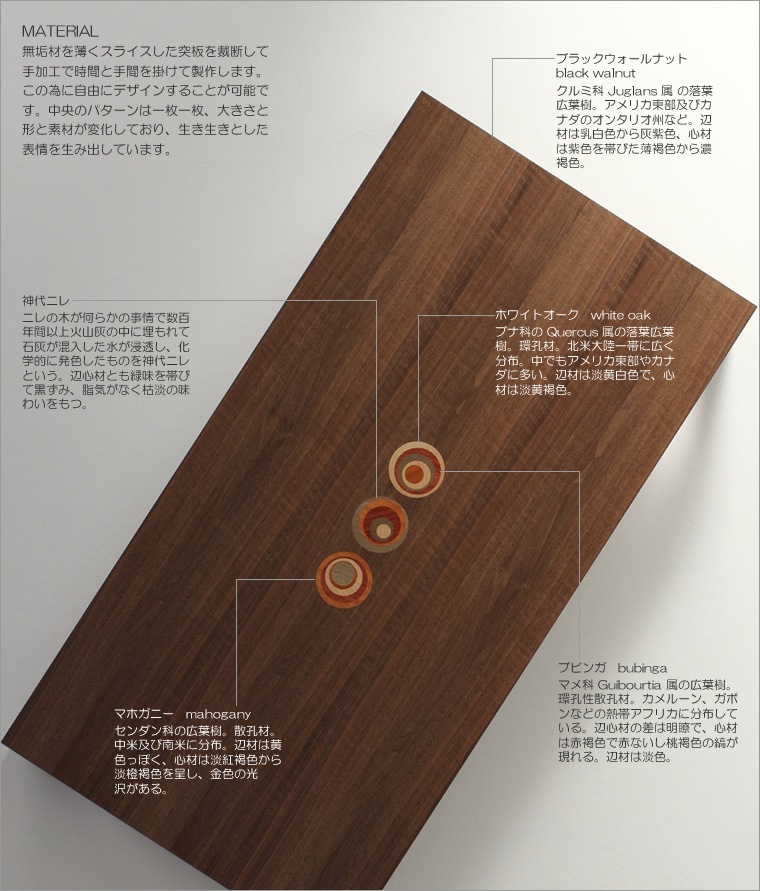 �����ơ��֥� ��120cm����180cm ��������ʥåȺ� ����å� ����ե� ����쥤 ��ӥ󥰥ơ��֥� ���󥿡��ơ��֥� ���ե����ơ��֥� �¥���� ��������� �̲� ������� �������� ������ �� �ǥ����� �ǥ����ʡ� ���� ŷ���� �ȶ񿦿� diy Ĺ���� �ʥ����� �����