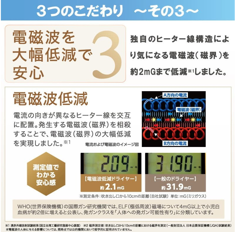 �ż����㸺 �إ������ɥ饤�䡼�ڼ���