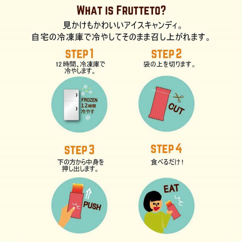 ڲƵFruttetoǥ40gߣܡڣ濫