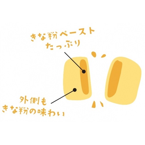 �ں����Ƴ����۲��⤭�ʤ��� 80g