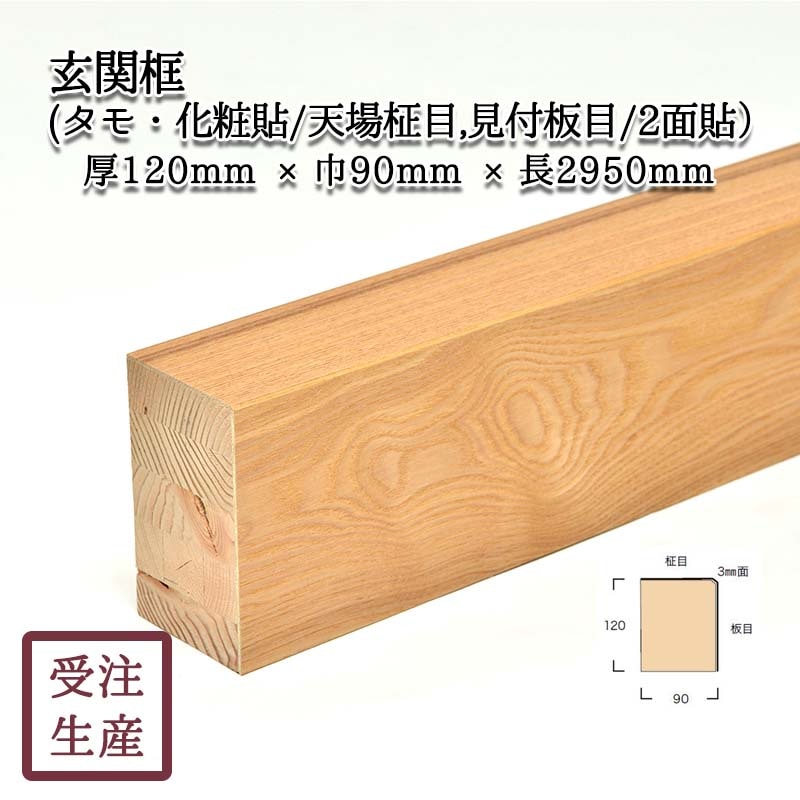 ������(���⡦����Ž��/ŷ������,��������/2��) 3mm�� ����������120��90Ĺ2950(mm)�����̡���20kg