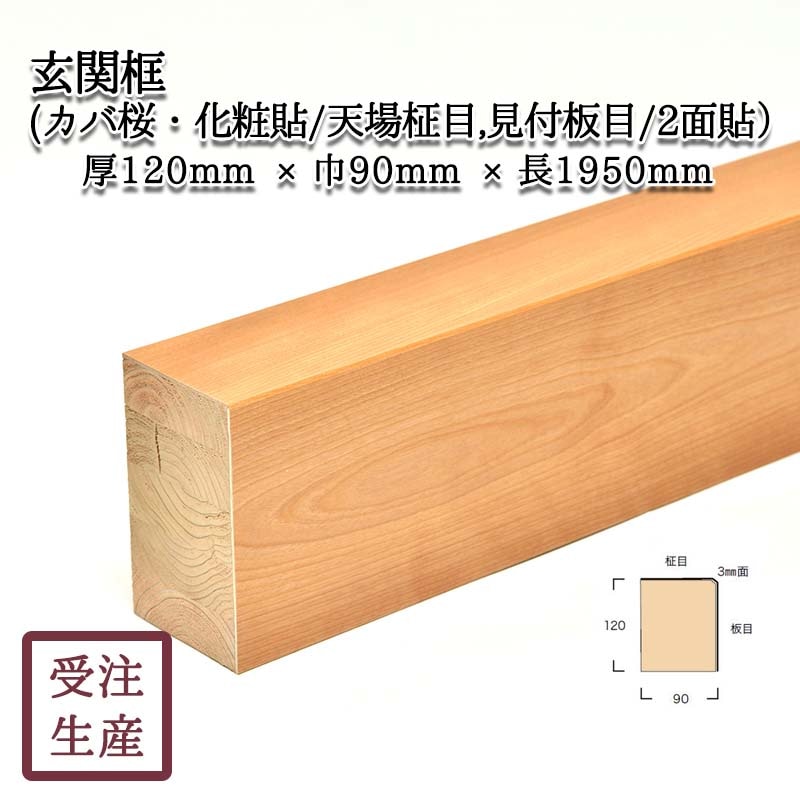 ������(���к�������Ž��/ŷ������,��������/2��) 3mm�� ����������120��90Ĺ1950(mm)�����̡���13kg