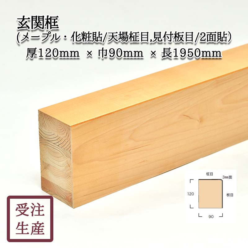 (᡼ץ롦Ž/ŷ,/2) 3mm 12090Ĺ1950(mm)̡13kg