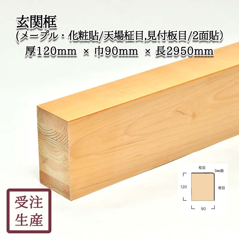 ������(�᡼�ץ롦����Ž��/ŷ������,��������/2��) 3mm�� ����������120��90Ĺ2950(mm)�����̡���20kg