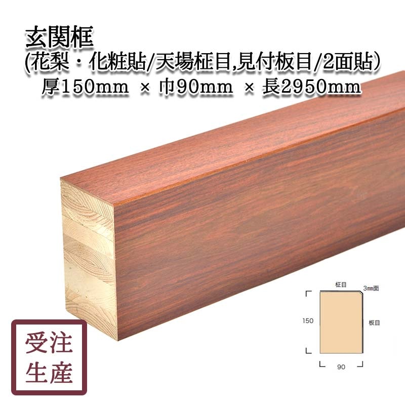 (Ž/ŷ,/2) 3mm 15090Ĺ2950(mm)̡24kg