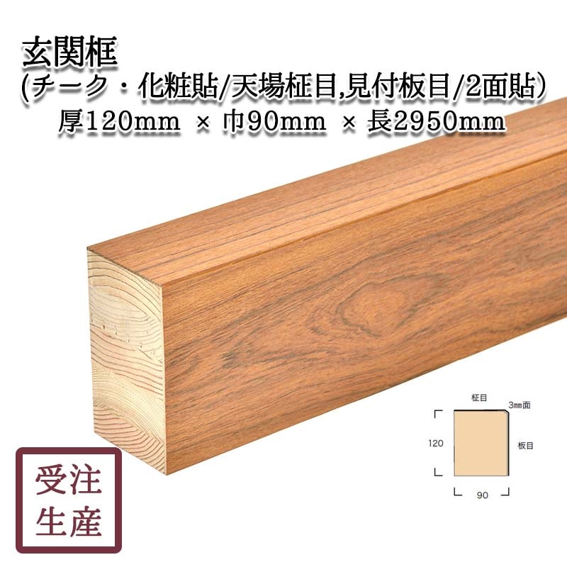 (Ž/ŷ,/2) 3mm 12090Ĺ2950(mm)̡20kg