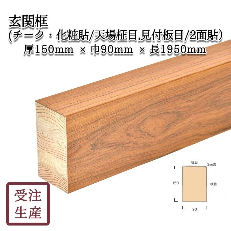 ������(������������Ž��/ŷ������,��������/2��) 3mm�� ����������150��90Ĺ1950(mm)�����̡���16kg