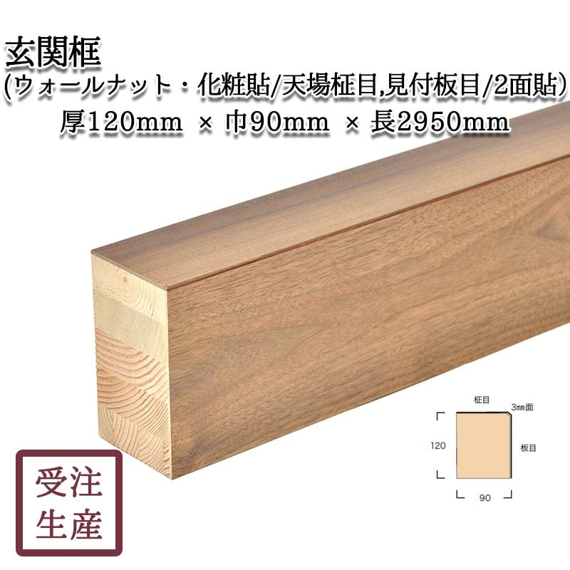 (ʥåȡŽ/ŷ,/2) 3mm 12090Ĺ2950(mm)̡20kg