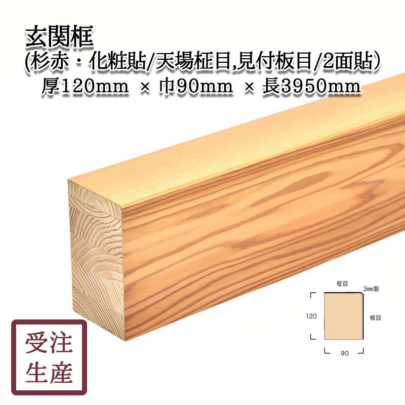 ������(���֡�����Ž��/ŷ������,��������/2��) 3mm�� ����������120��90Ĺ3950(mm)�����̡���26kg